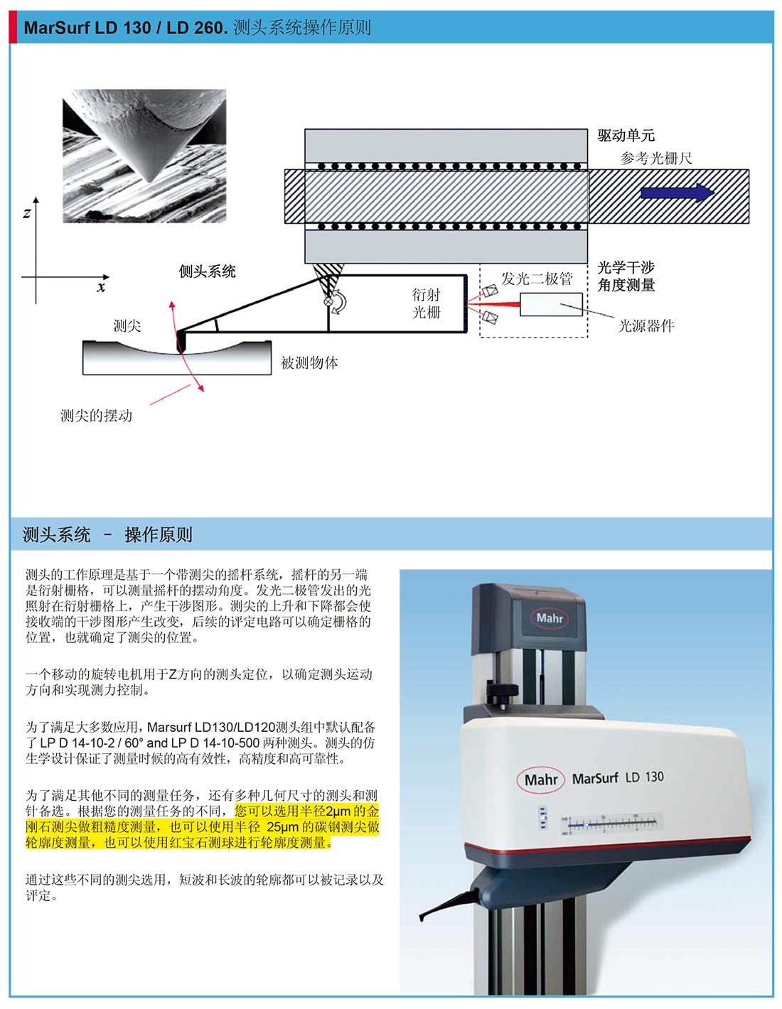 MarSurf-LD130