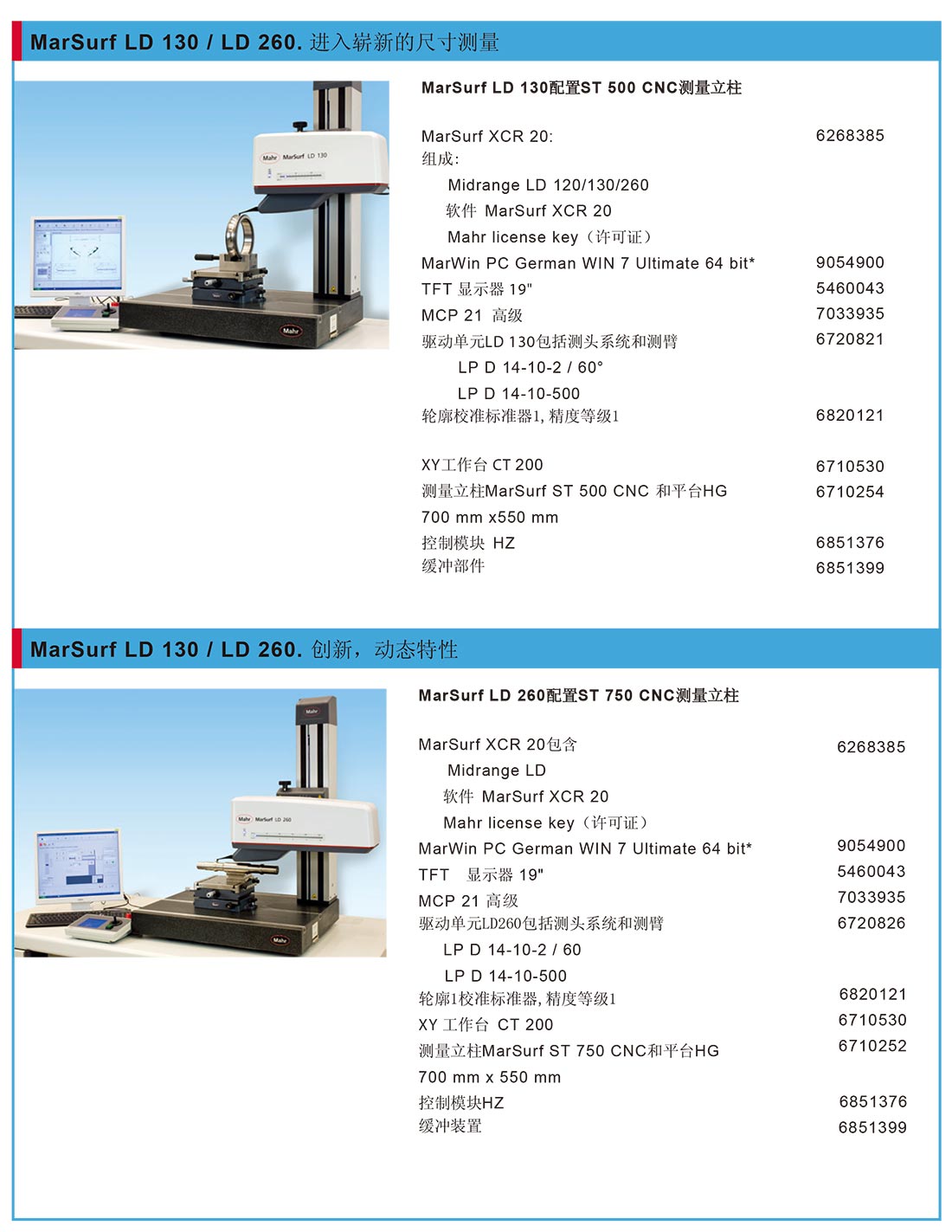 MarSurf-LD130