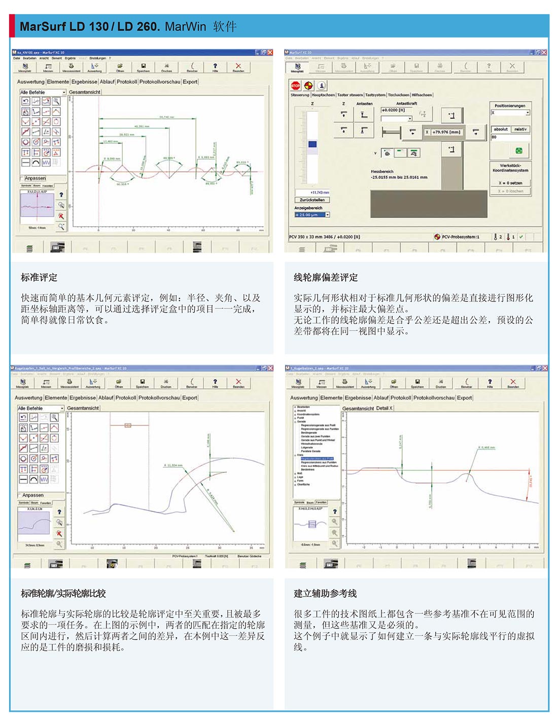 MarSurf-LD260