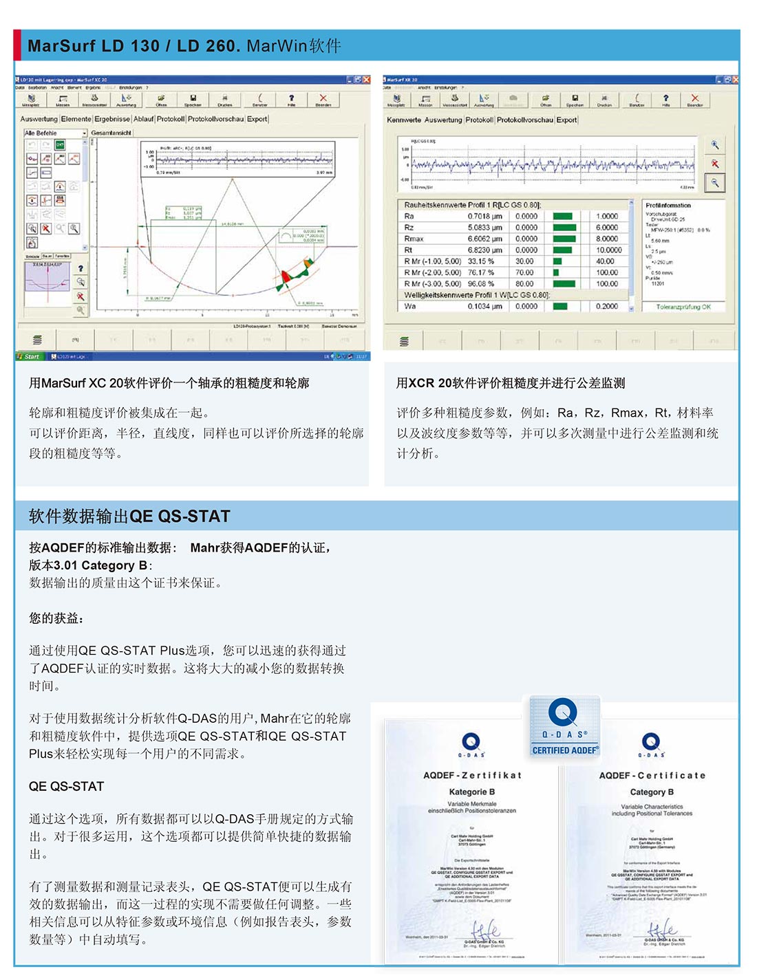 MarSurf-LD260