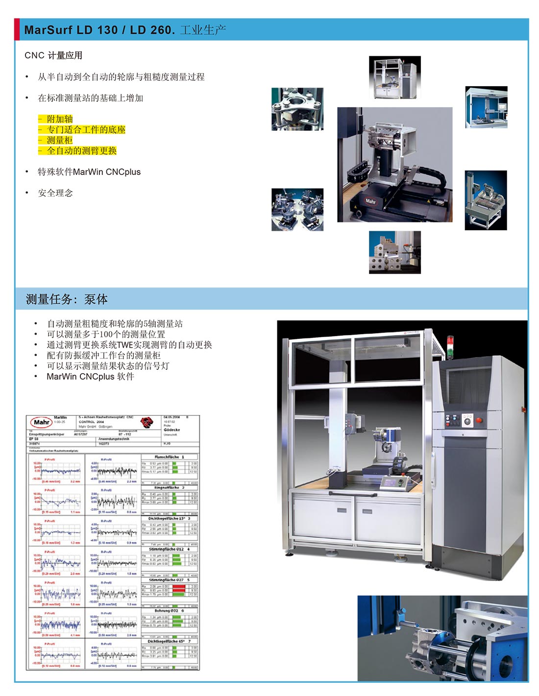 MarSurf-LD260