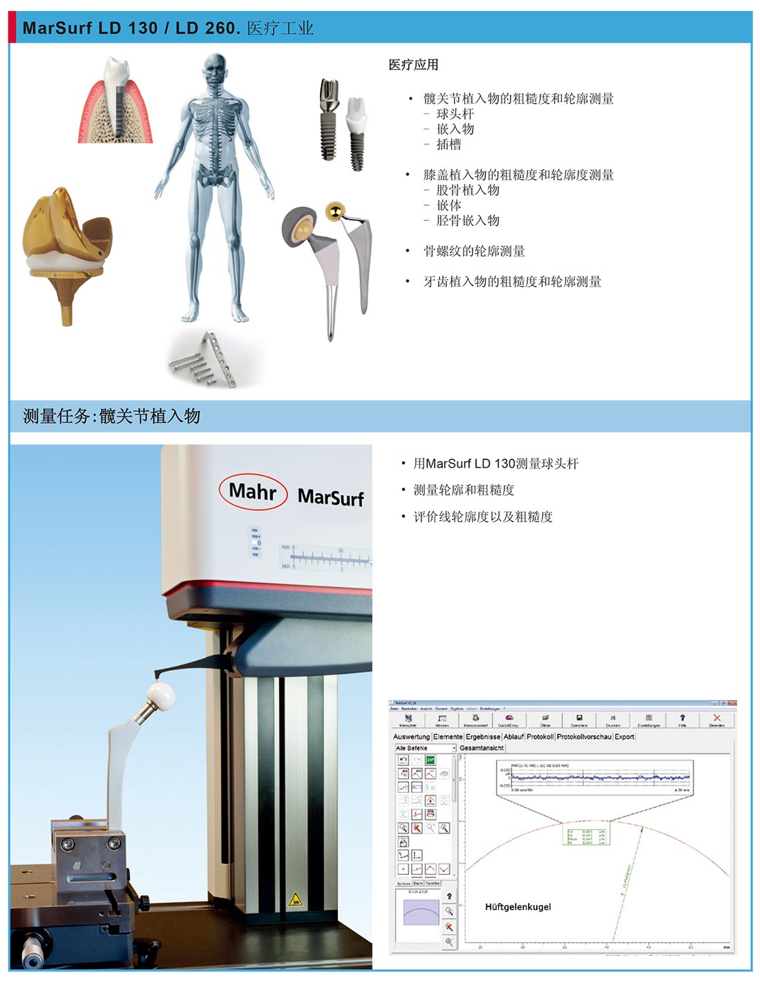 MarSurf-LD130