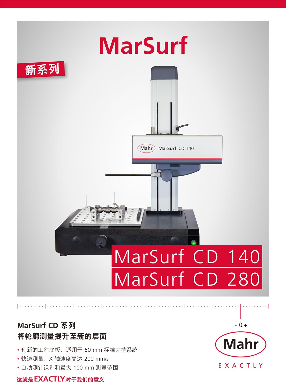 MarSurf--CD140